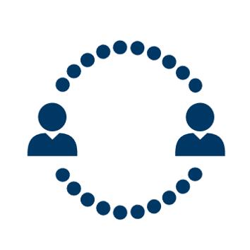 Spezifische Projekte in Portfoliounternehmen