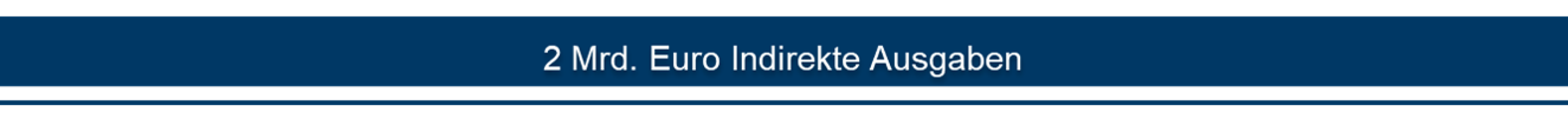 pur-indirkete-ausgaben.png